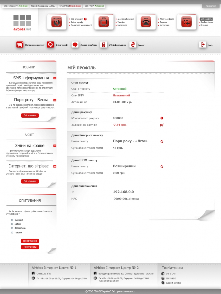 Багатофункціональний проект за короткі терміни.