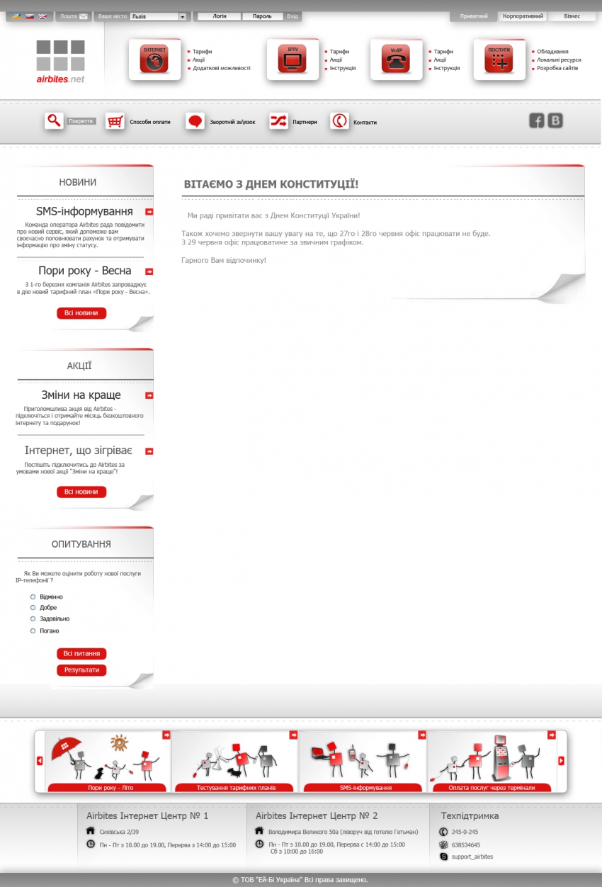 astwellsoft розробка сайтів