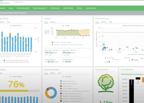 ESG Resource Advisor