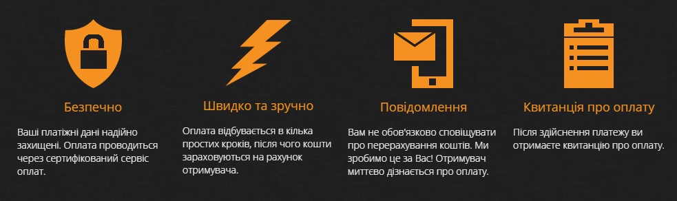 Accepting payments on bank card