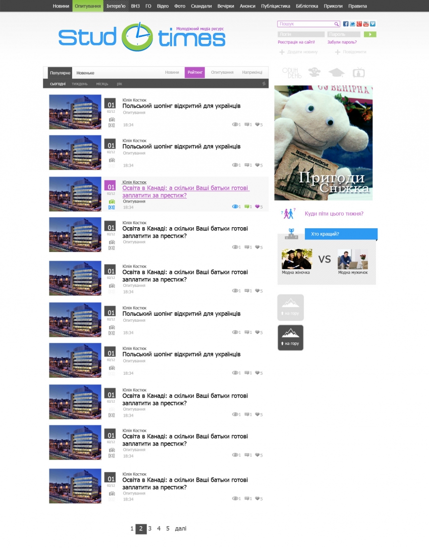 The development of popular news ranking