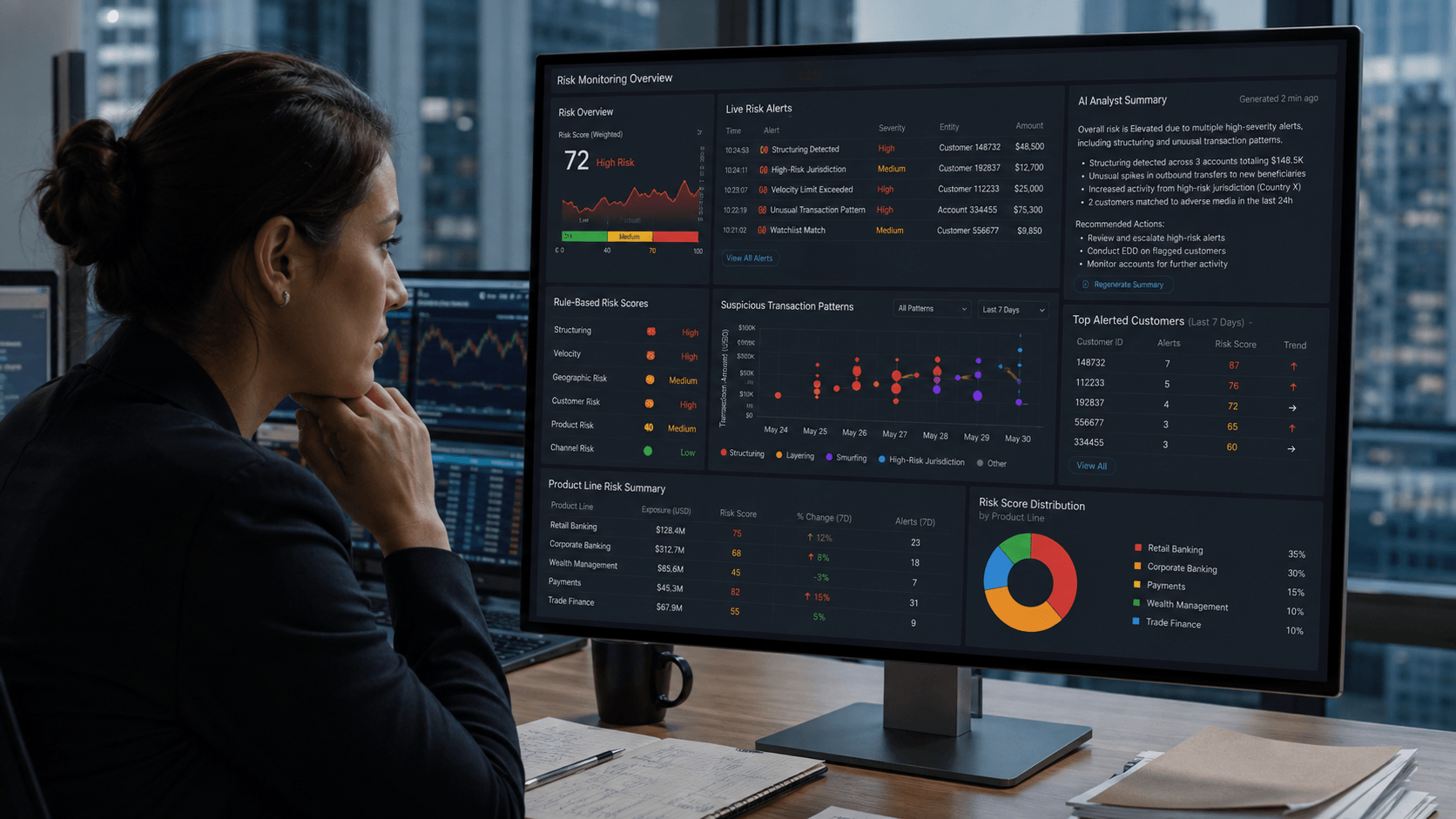 Fintech Risk Monitoring Dashboard